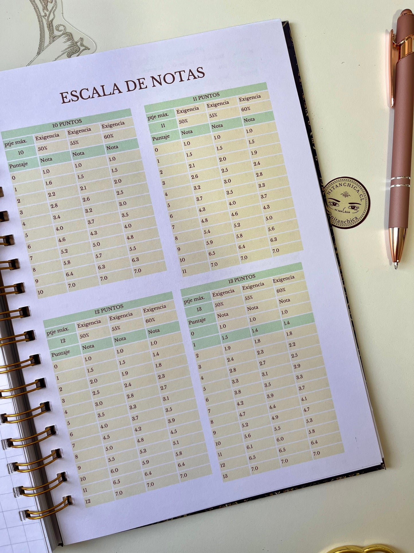 Planner Docente 2026 Red